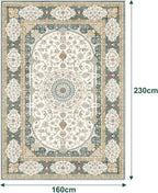 Washable Rugs