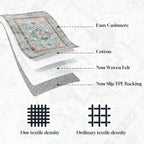 Washable Rugs for Living Room Area Bedroom Short