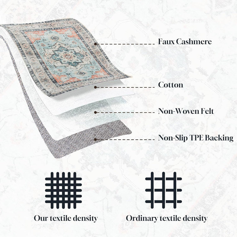 Washable Rugs Living Room Short Pile Area Rug