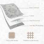 Washable Rugs for Living Room Area Bedroom Short