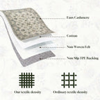 Washable Rugs for Living Room Area Bedroom Short