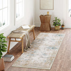 Washable Rugs Living Room Rug Non Slip