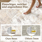Washable Rugs Living Room Rug Non Slip