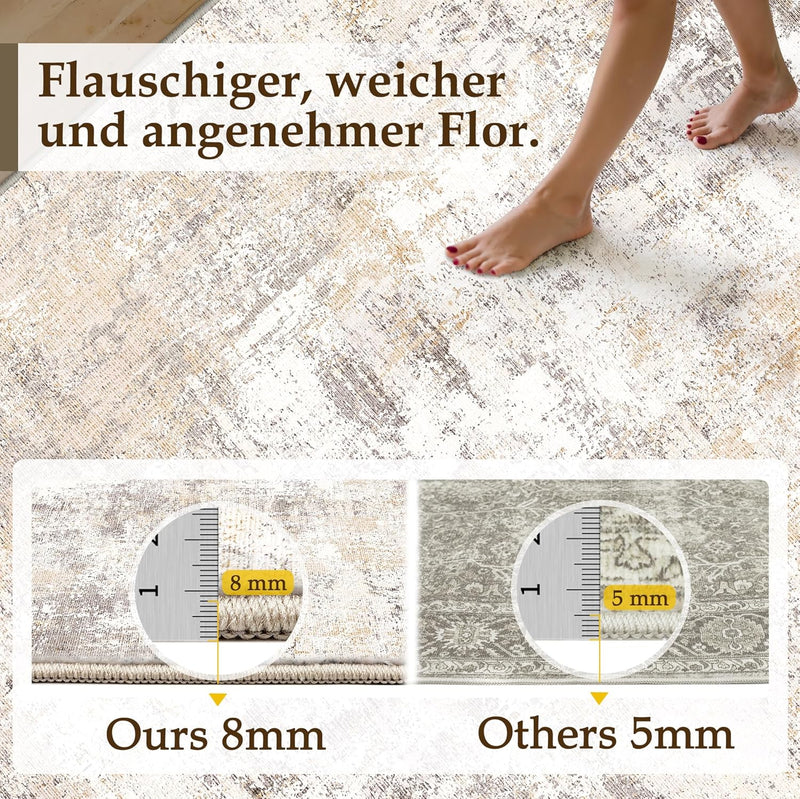 Washable Rugs Living Room Rug Non Slip