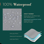 Waterproof Blanket Cover 80”x90” for Adults Dogs Cats