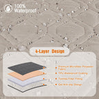 Waterproof Recliner Couch Covers Washable 2 Seater