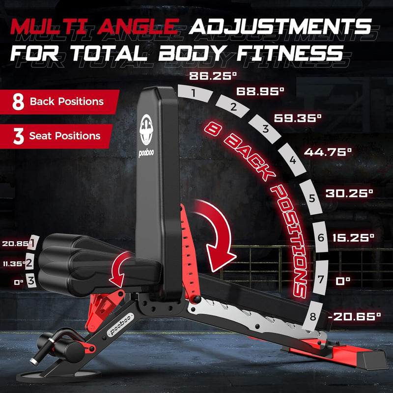Weight Bench Adjustable Workout for Home 1500lbs Capacity