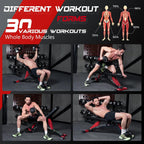 Weight Bench Adjustable Workout for Home 1500lbs Capacity