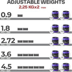 Weights Adjustable Set Wrist Strap 0.45KG 2.25KG Each