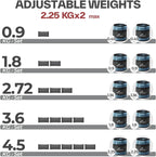 Weights Adjustable Set Wrist Strap 0.45KG 2.25KG Each
