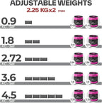 Weights Adjustable Set Wrist Strap 0.45KG 2.25KG Each