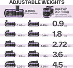 Weights Adjustable Set Wrist Strap 0.45KG 2.25KG Each