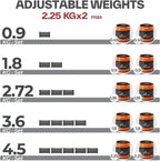 Weights Adjustable Set Wrist Strap 0.45KG 2.25KG Each