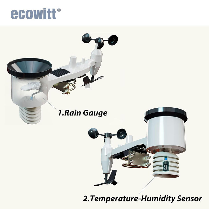 Wifi Weather Station