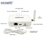 Wifi Weather Station