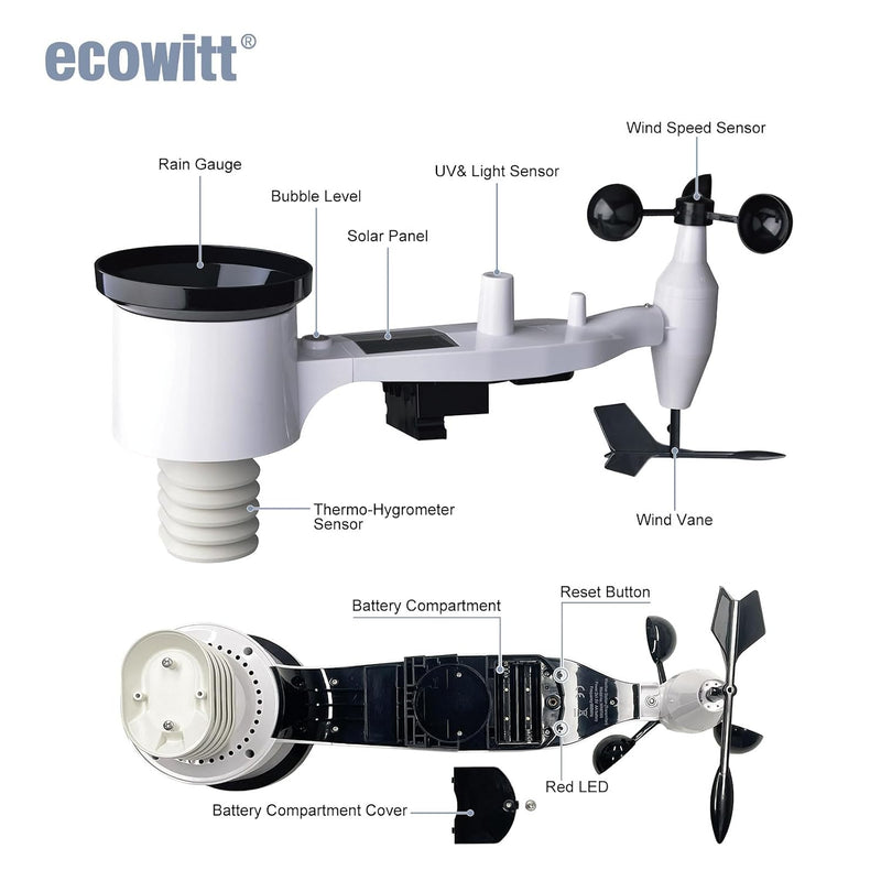 Wifi Weather Station