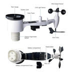 Wifi Weather Station