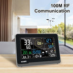Wifi Weather Station