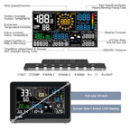 Wifi Weather Station