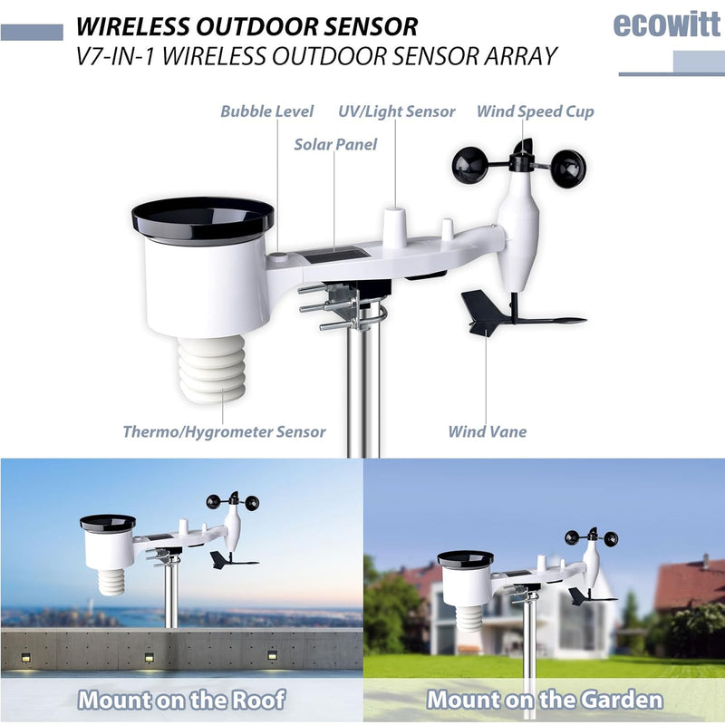 Wifi Weather Station