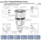 Wifi Weather Station