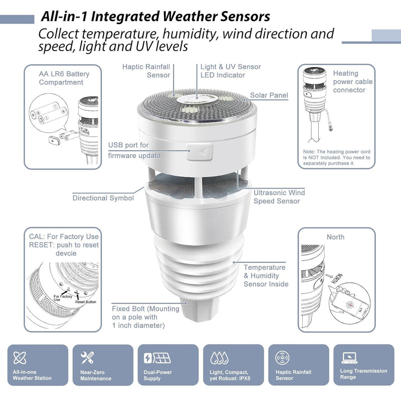 Wifi Weather Station
