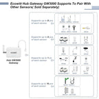 Wifi Weather Station