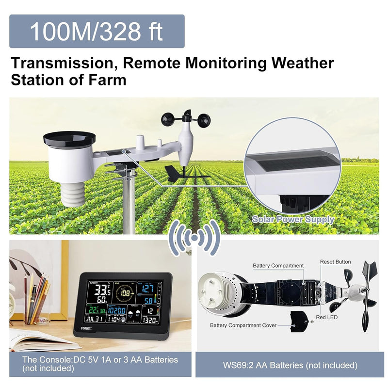 Wifi Weather Station