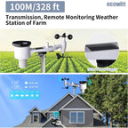 Wifi Weather Station