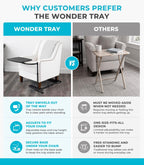 Wonder Tray Adjustable Swivel Table Large Laptop Stand