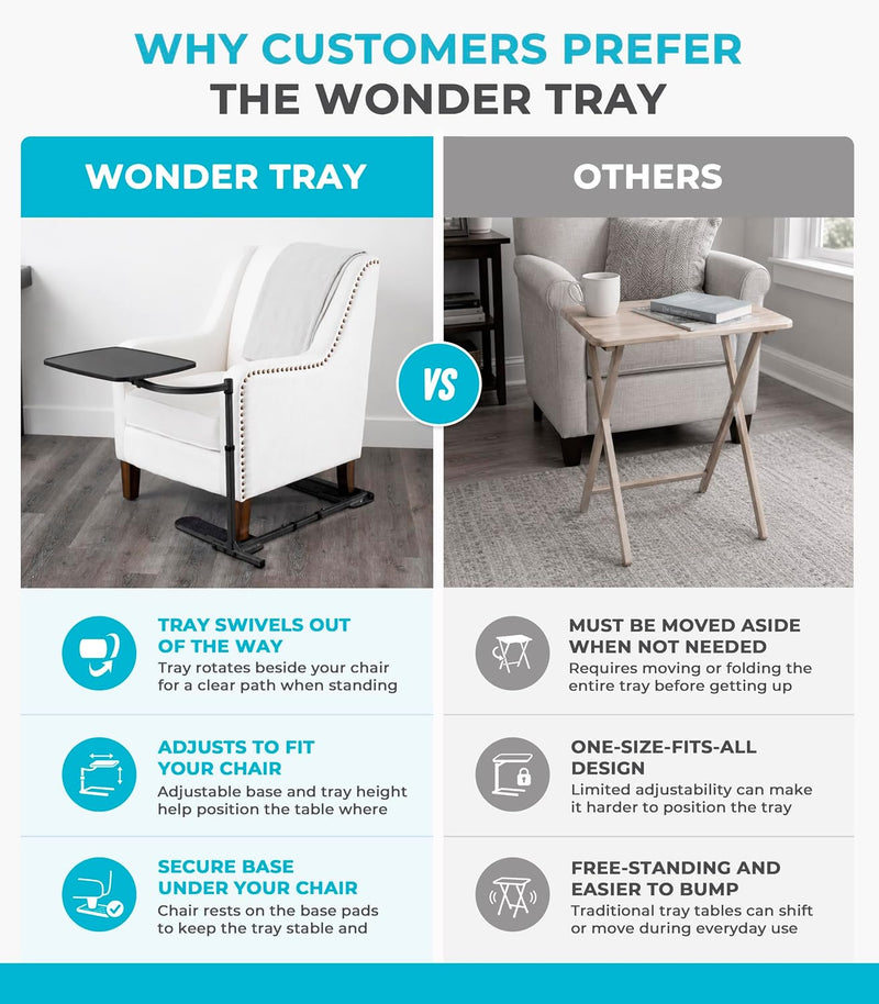 Wonder Tray Adjustable Swivel Table Large Laptop Stand