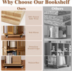Wood Revolving Bookcase with Lockable Wheels 5-Tier Square 152CM