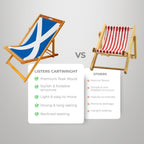 Wooden Folding Deck Chair with Fabric Sling Adjustable