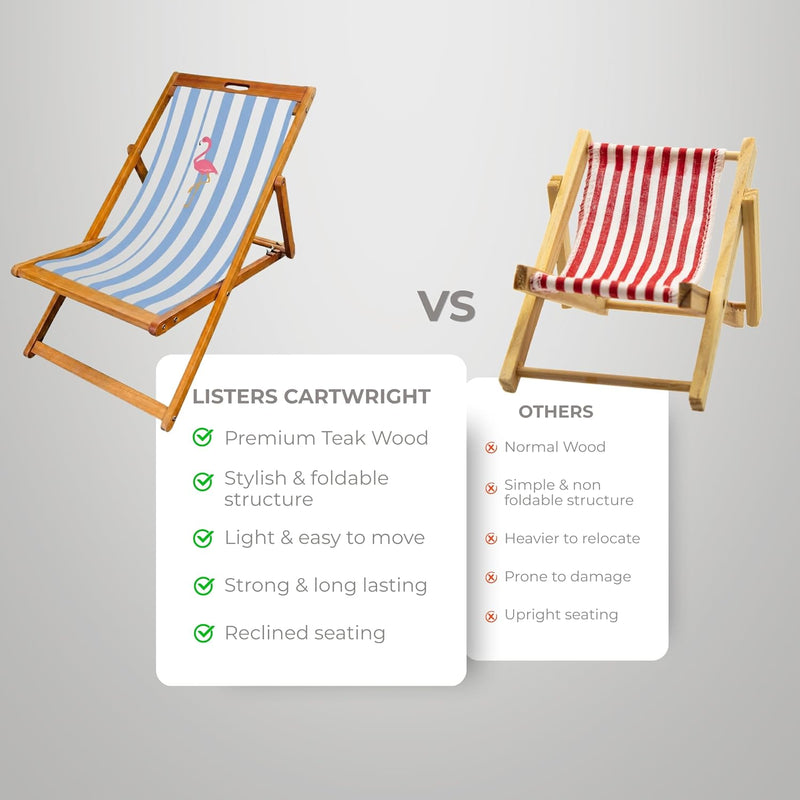 Wooden Folding Deck Chair with Fabric Sling Adjustable