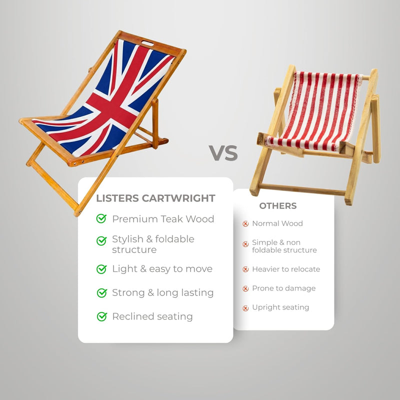 Wooden Folding Deck Chair with Fabric Sling Adjustable