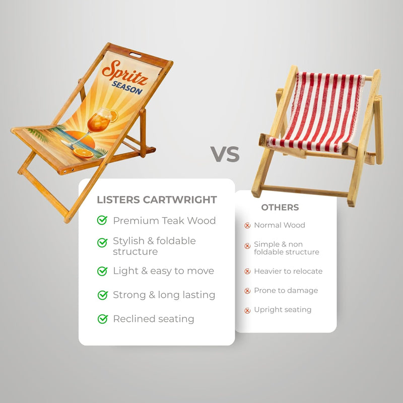 Wooden Folding Deck Chair with Fabric Sling Adjustable