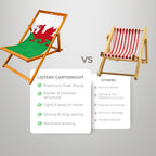 Wooden Folding Deck Chair with Fabric Sling Adjustable