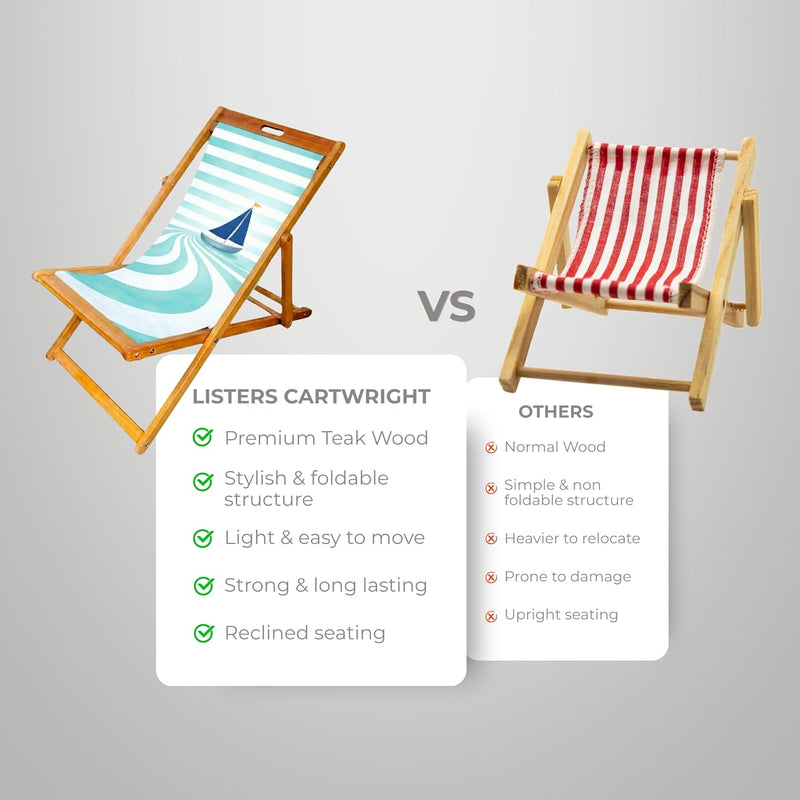Wooden Folding Deck Chair with Fabric Sling Adjustable
