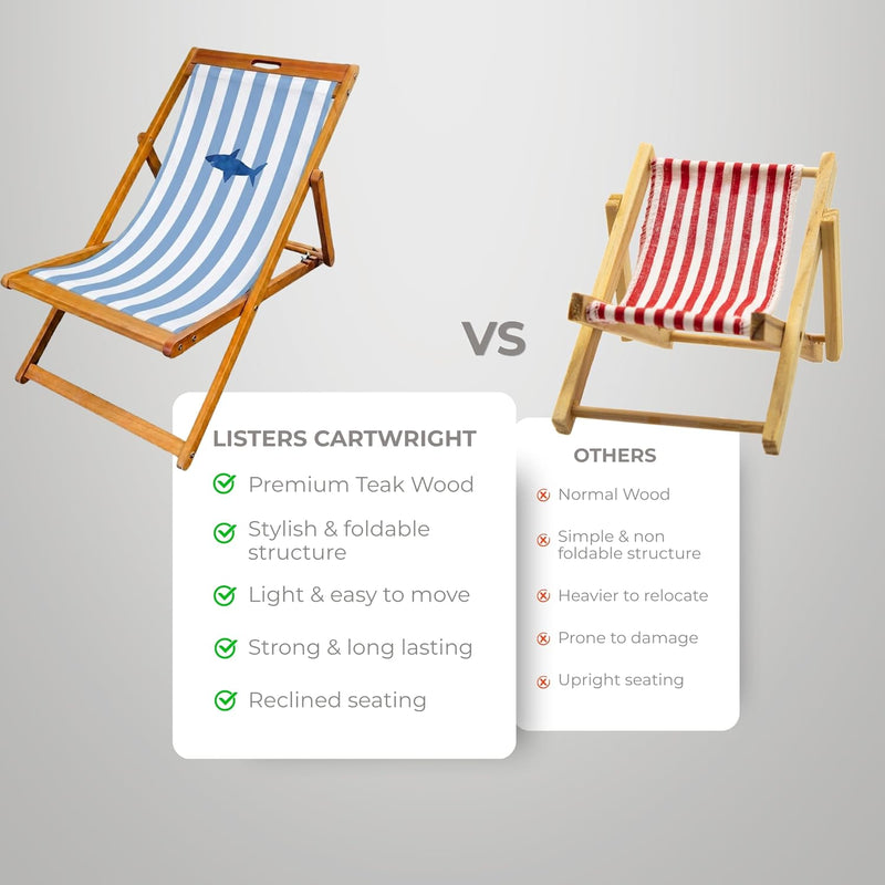 Wooden Folding Deck Chair with Fabric Sling Adjustable