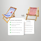 Wooden Folding Deck Chair with Fabric Sling Adjustable