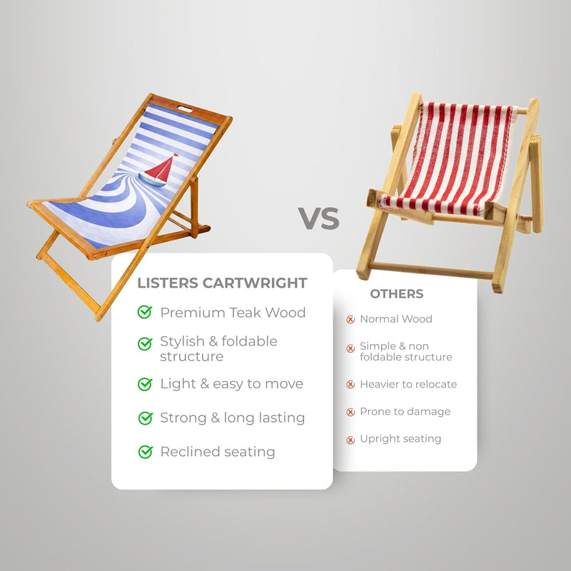 Wooden Folding Deck Chair with Fabric Sling Adjustable