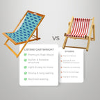 Wooden Folding Deck Chair with Fabric Sling Adjustable
