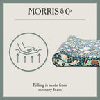 X Morris Co. Golden Lily Reclining Mattress