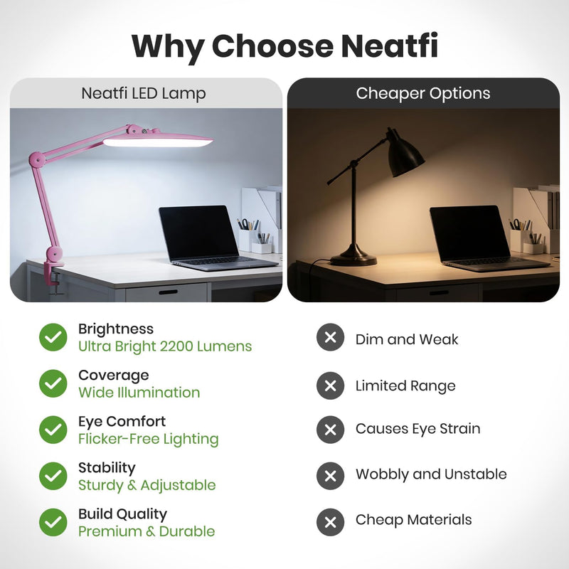 LED Desk Lamp Lumens 50CM Wide Head Dimmable