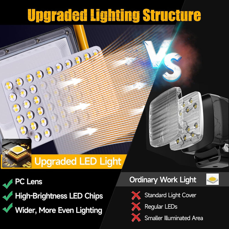 LED Work Light with Tripod 21000lm 3 Adjustable