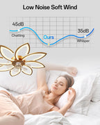 35.4" Ceiling Fans with Lights and Remote LED