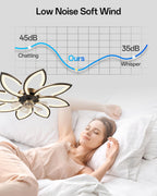 35.4" Ceiling Fans with Lights and Remote LED