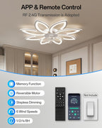 35.4" Ceiling Fans with Lights and Remote LED